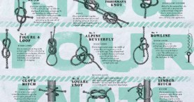 know your knots bandana