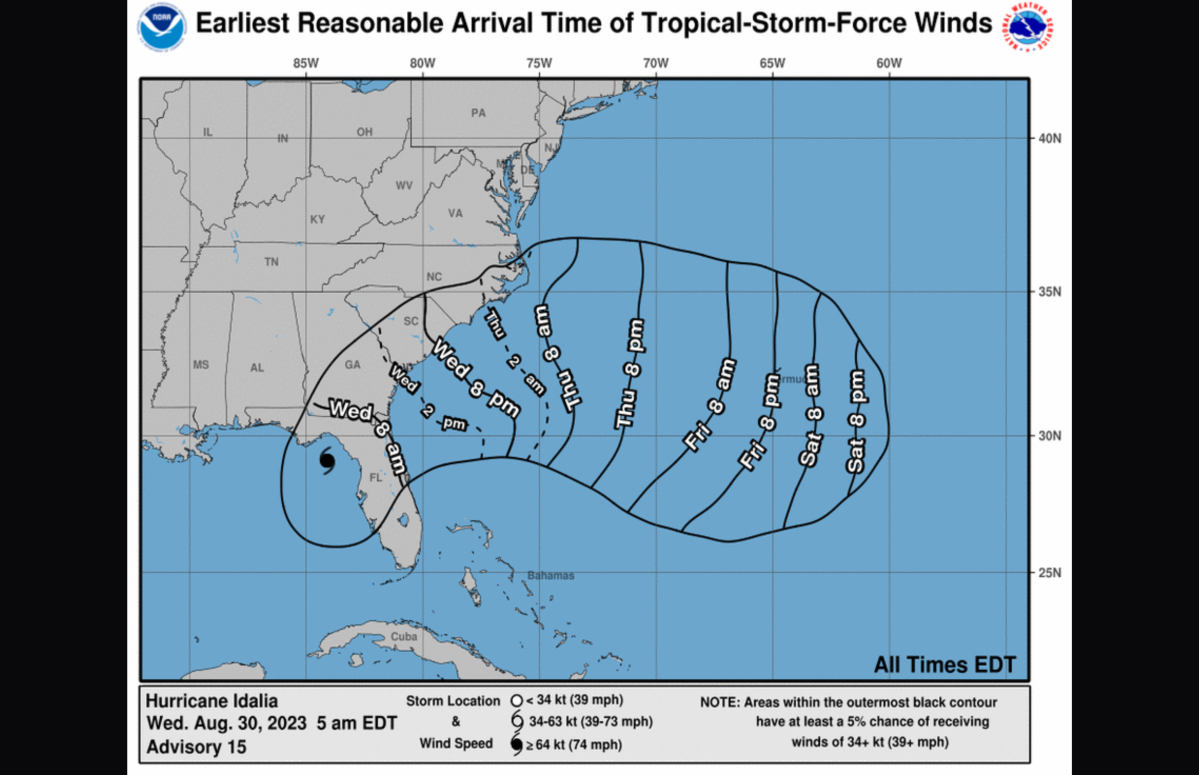 hurricane idalia