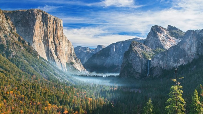 national parks 2026
